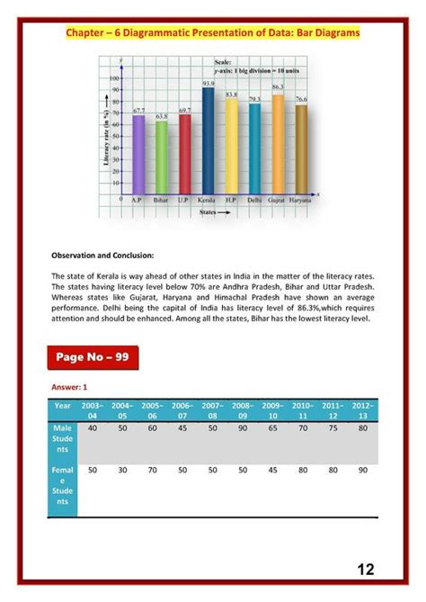 Economics Class 11 Statisticstr Jain 2 For Android Apk Download