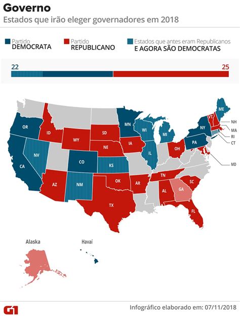Elei Es Americanas Democratas Ganham Em Estados E Republicanos