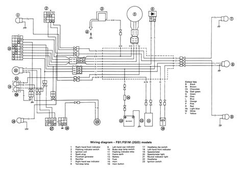A Complete Guide To Yamaha Outboard Gauge Wiring Diagrams