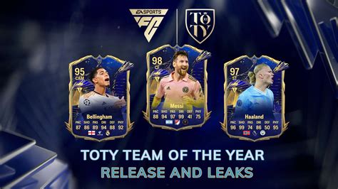 EA FC 24 TOTY Team Of The Year Leaked And Release Date Messi Haaland