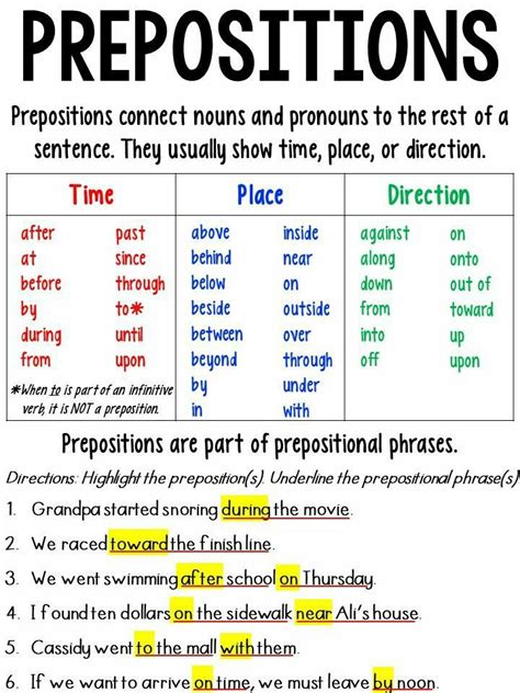 Prepositions For 5th Grade