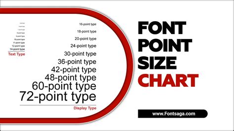 Font Point Size Chart Explained In Details