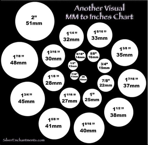 Visual Mm To Inches Chart Beading Jewelry Tutorials Beading