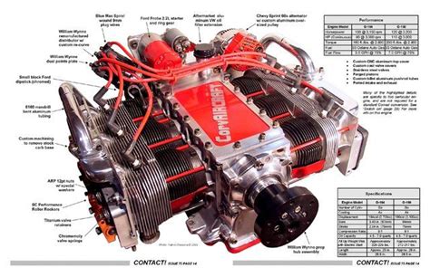 36 Best Images About Corvair Engines On Pinterest Cars Chevy And Flats