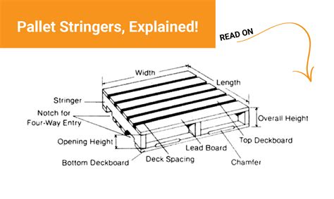 Pallet Stringers Explained Pallet Terminology One Way Solutions