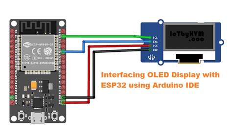 Esp32 With Oled Interfacing Oled With Esp32 Using Arduino Ide