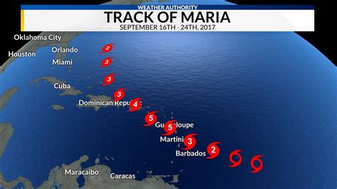 Anniversary Of Hurricane Maria