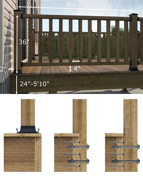 Some areas require taller guardrail. Ontario Building Code For Decks Railings