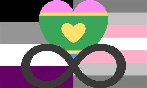 Asexual Demigirl Polyromantic Neurogender Combo By Pride Flags On