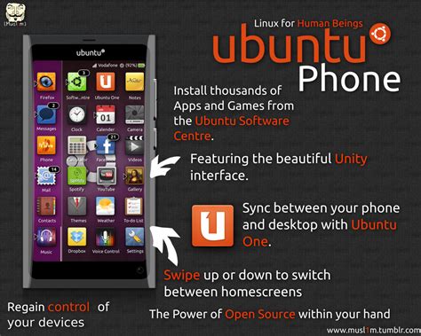 Ubuntu Touch Mobile Os Finally Wins A Partnership Coming In 2014