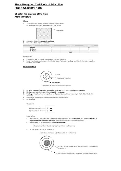 Form 4 Chemistry Notes Chemistry Form 4 Spm Thinkswap