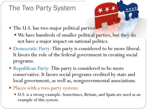 Ppt Political Parties Powerpoint Presentation Free Download Id2117004