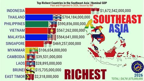 Top Richest Countries In The Southeast Asia Nominal Gdp Youtube