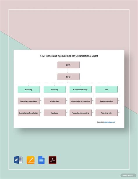 Free Accounting Firmdepartment Organizational Charts Template