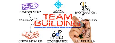 Four Effective Approaches To Team Building Opengrowth