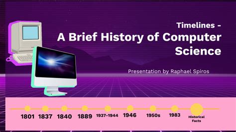 History Of Computer Science By Ralphie Spiros On Prezi