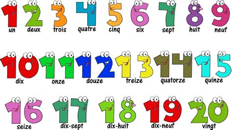 French Lesson Numbers 1 20 Compter Jusqu à 20 Learn French Youtube