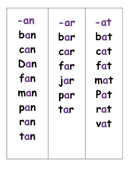 The worksheet is an assortment of 4 intriguing. short a vowel sound worksheets - Google Search | Vowel ...