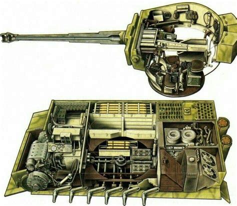 Best Wwii Armour Images On Pinterest Army Vehicles Military