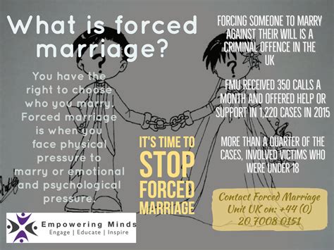 Its Time To Stop Forced Marriage Empowering Minds