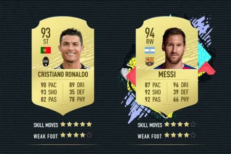 Fifa 11 decided to downgrade a lot of players for some reason, so ronaldo dropped to a ludicrous 89 overall. FIFA 20 - Messi rated higher than Ronaldo!!! - The Stats Zone