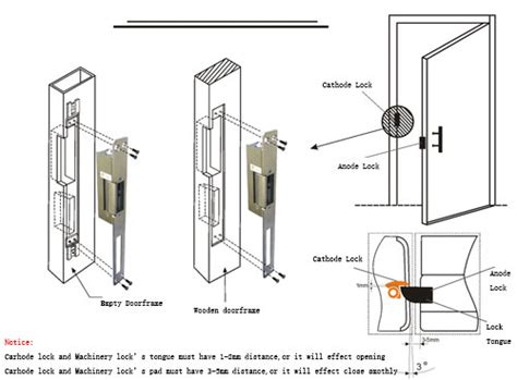 Electric Strike Lock Wiring Diagram How To Install An Electric Strike Lock For Doors