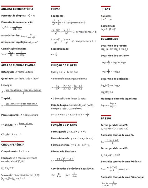 Fórmulas As Principais Expressões Matemáticas Curso Enem Play Guia