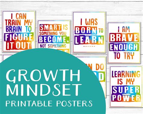Set Of 8 Growth Mindset Classroom Printable Posters Rainbow