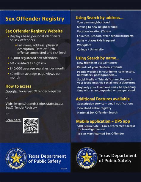 Sex Offender Registration Program Henderson Tx Official Website Free