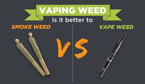 The Pros And Cons Of Vaping Weed Tools Store