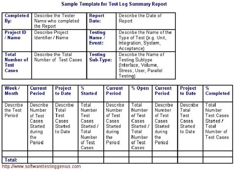 Test Log Summary Report And Its Sample Template Software Testing Genius
