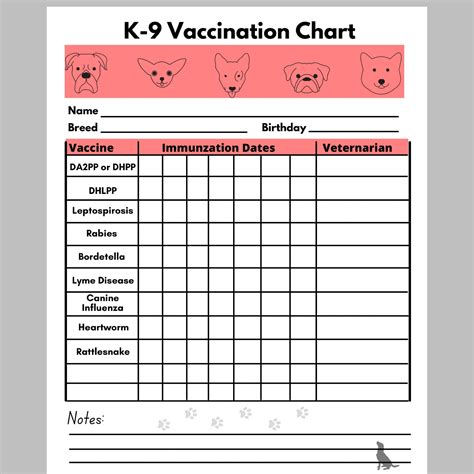 Printable Puppy Vaccination Record Printable World Holiday