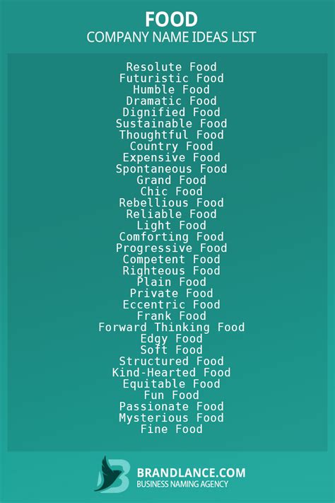 Homemade Food Business Names List