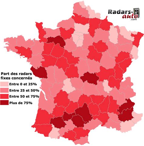 Radars Fixes Vont Passer Km H D S Le Er Juillet Actualit