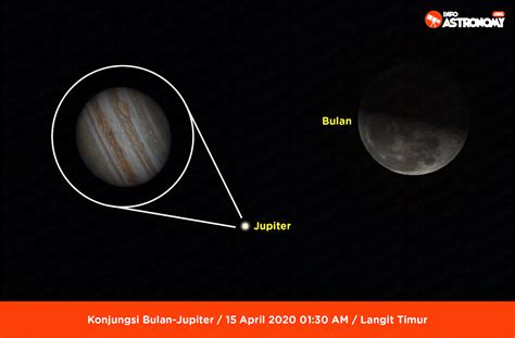 Kecantikan gadis yang tiada bandingnya. Lihat Bulan Bertemu Planet-planet, 15-16 April 2020 - Info ...