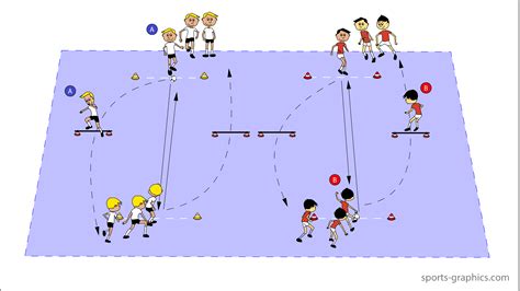 Passing Competition Youth Soccer Drills U6 U10 Coachbetter