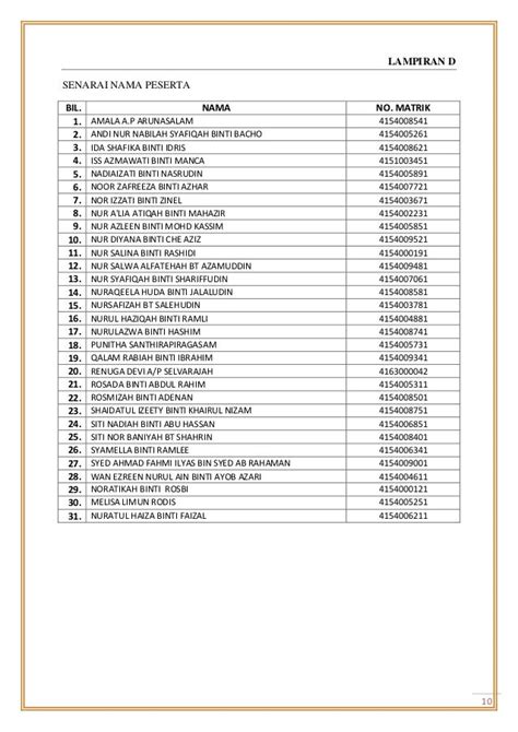 Contoh Surat Program Khidmat Masyarakat