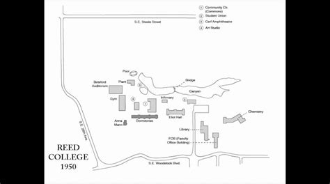 A History Of The Reed College Campus Through Maps On Vimeo
