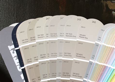 10 Best Gray Paint Colors By Sherwin Williams — Tag And Tibby Design