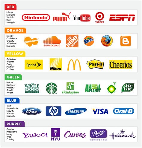 Old Logos Of Famous Companies