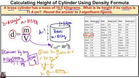 How To Calculate The Height Of A Cylinder Using The Density Formula