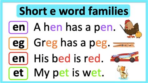 Short E Word Families 🤔 Eg Ed En Et Learn How To Read With