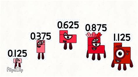 Numberblocks Band Eighths New Warning To 0625 Of Course Read