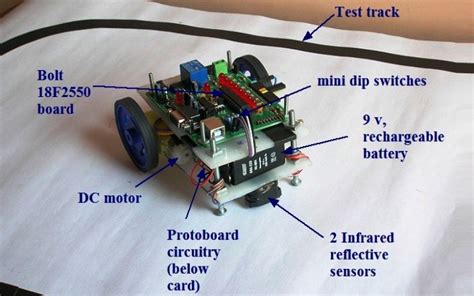 Contoh Proposal Kegiatan Siswa Pembuatan Robot Line Follower | SILABUS
