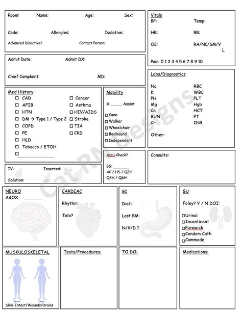Printable Nursing Report Sheet Black And White Brain Sheet Med Surg
