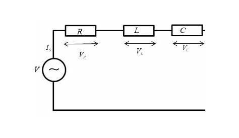 lc circuit phasor diagram