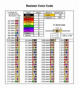 Resistor Color Code Chart 7 Free Download For Pdf Sample Templates