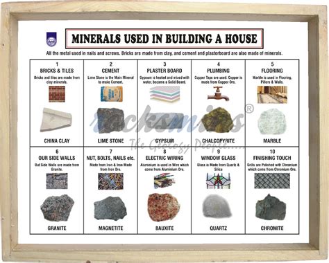 Minerals Used In Building A House Set Of 10 Bu10pm Bu10ps