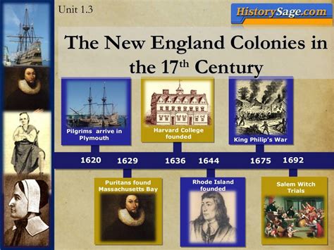3 A Us Ppt New Englandcolonies