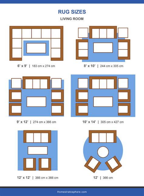 Rug Sizes Chart Choose The Perfect Rug For Any Space